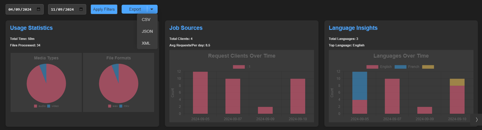 Analytics Export Options Screenshot